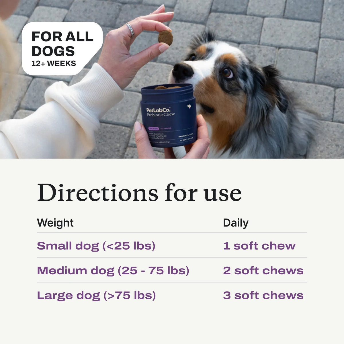 Petlab Co. Probiotics Soft Chews For Dogs 