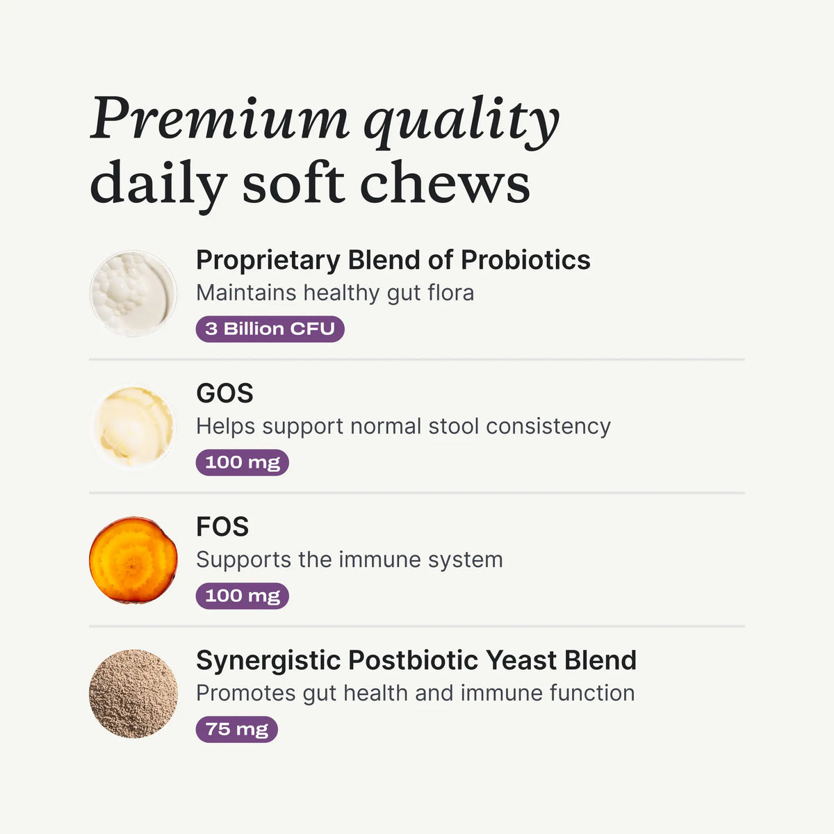 Petlab Co. Probiotics Soft Chews For Dogs 