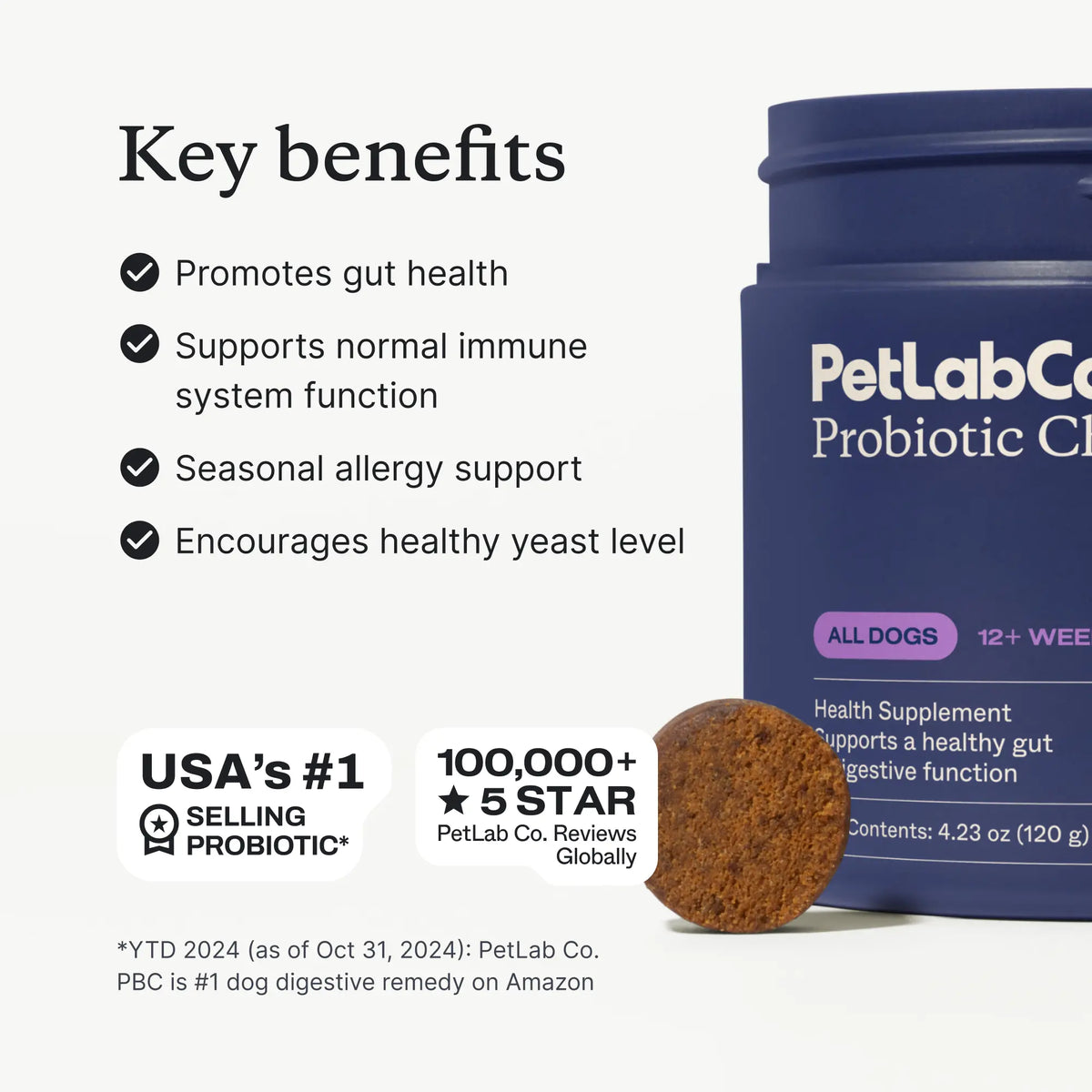 Petlab Co. Probiotics Soft Chews For Dogs 